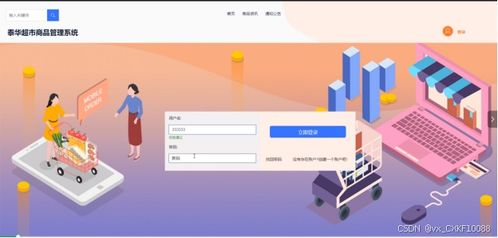 SSM泰華超市商品管理系統(tǒng)設(shè)計(jì)與實(shí)現(xiàn)