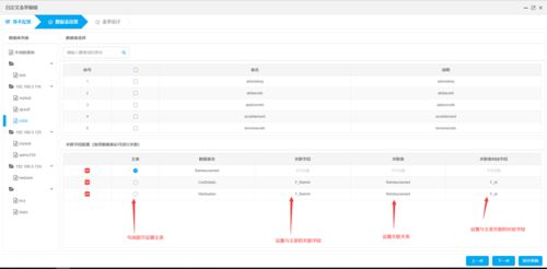 經驗不足的小團隊，如何在松原開拓大型軟件項目銷售之路